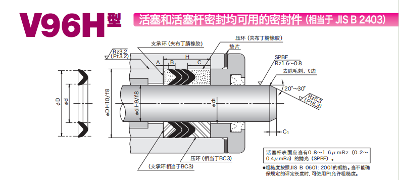 NOK活塞、活塞桿兩用V型密封件