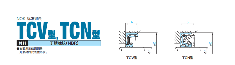 TCV型，TCN型